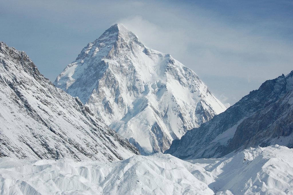 K2 mountain landscape